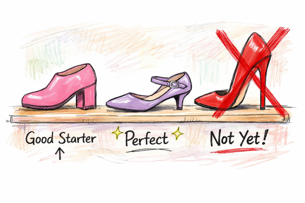 Choosing Your 'Training Wheels2 - High Heel Training: A Beginner’s Sissy Guide